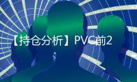 【持倉分析】PVC前20期商多頭減持0.56萬手、空頭增持1.09萬手！