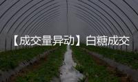 【成交量異動】白糖成交量較上一交易日增加33.03萬手增幅53.04%