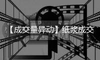 【成交量異動】紙漿成交量較上一交易日增加12.89萬手增幅54.39%