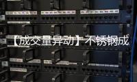 【成交量異動】不銹鋼成交量較上一交易日增加11.06萬手增幅75.35%