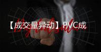 【成交量異動(dòng)】PVC成交量較上一交易日增加44.13萬(wàn)手增幅50.48%