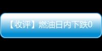 【收評】燃油日內下跌0.74%機構稱燃料油市場小幅波動等待進一步指引