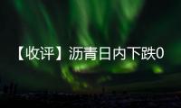 【收評】瀝青日內下跌0.88%機構稱終端需求一般瀝青寬幅震蕩