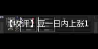 【收評】豆一日內上漲1.44%機構稱交易回歸基本面大豆花生震蕩