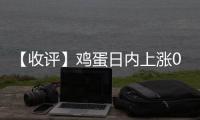 【收評】雞蛋日內(nèi)上漲0.36%機(jī)構(gòu)稱雞蛋價(jià)格震蕩運(yùn)行，建議投資者謹(jǐn)慎觀望