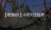 【收購(gòu)價(jià)】6月9日當(dāng)周小麥?zhǔn)召?gòu)價(jià)較上一周減少68元/噸