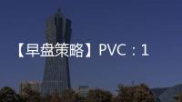 【早盤策略】PVC：12月11日多家期貨公司晨報觀點匯總