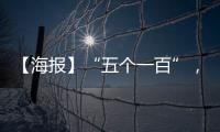 【海報】“五個一百”，匯聚平凡你我力量