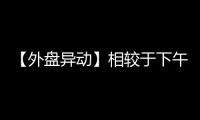 【外盤異動】相較于下午收盤美原油上漲0.94%