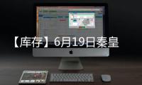 【庫存】6月19日秦皇島煤炭庫存較上一日減少17萬噸