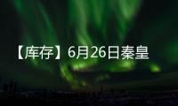 【庫存】6月26日秦皇島煤炭庫存較上一日減少1萬噸