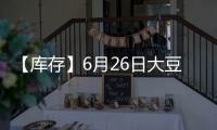 【庫存】6月26日大豆港口庫存較上一日增加6.01萬噸