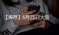 【庫存】6月21日大豆港口庫存較上一日增加2.65萬噸