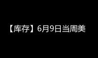 【庫存】6月9日當周美國戰略石油儲備較上一周減少1882千桶