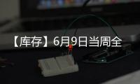 【庫存】6月9日當周全國主要城市螺紋總庫存較上一周減少15.33萬噸