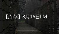 【庫存】8月16日LME鋁庫存較上一日減少3500噸