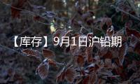 【庫存】9月1日滬鉛期貨庫存較上一周減少1839.00噸