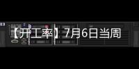 【開工率】7月6日當周國內滌綸短纖開工率較上一周增加0.54%