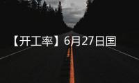 【開工率】6月27日國內PTA開工率較上一日減少2.87%