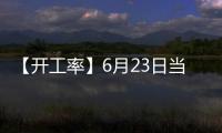 【開工率】6月23日當周國內苯乙烯開工率較上一周增加1.70%