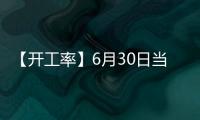 【開工率】6月30日當周國內乙二醇（其他工藝）開工率較上一周減少0.71%