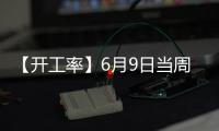 【開工率】6月9日當周國內(nèi)苯乙烯開工率較上一周減少1.59%