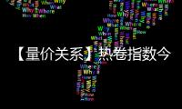 【量價關系】熱卷指數今日觸發“量減價漲”信號這意味著什么？