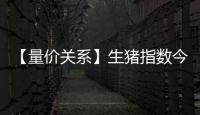 【量價(jià)關(guān)系】生豬指數(shù)今日觸發(fā)“量增價(jià)漲”信號這意味著什么？