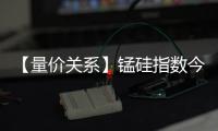 【量價關系】錳硅指數今日觸發“量增價跌”信號這意味著什么？