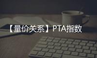 【量?jī)r(jià)關(guān)系】PTA指數(shù)今日觸發(fā)“量減價(jià)漲”信號(hào)這意味著什么？