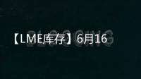 【LME庫存】6月16日LME鋁庫存較上一日減少4225噸