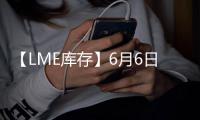 【LME庫存】6月6日LME鎳庫存較上一日減少60噸