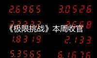 《極限挑戰》本周收官 張藝興羅志祥秀舞【娛樂新聞】風尚中國網