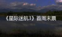 《星際迷航3》首周末票房2億 新特輯揭秘視效制作