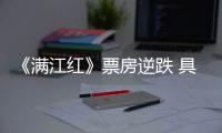 《滿江紅》票房逆跌 具體是什么情況？