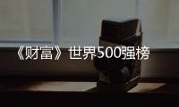 《財(cái)富》世界500強(qiáng)榜單發(fā)布！3家中國(guó)能源企業(yè)穩(wěn)居世界10強(qiáng)