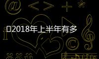 ?2018年上半年有多少天 2018年最多可以休多少天