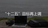 “十二五”目標(biāo)再上調(diào) 未來(lái)5年太陽(yáng)能光伏產(chǎn)業(yè)決戰(zhàn)“屋頂”,市場(chǎng)研究