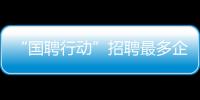 “國聘行動”招聘最多企業登場 中國平安提供兩萬就業崗位