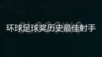 環球足球獎歷史最佳射手是誰?他職業生涯表現怎么樣?