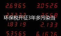 環保稅開征3年多污染當量降幅達25.8% 引企業主動治污