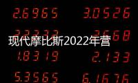 現(xiàn)代摩比斯2022年?duì)I收創(chuàng)新高 首破50萬億