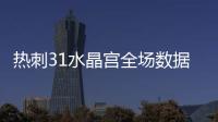 熱刺31水晶宮全場數(shù)據(jù)：射門144&角球111控球率78%22%