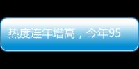 熱度連年增高，今年95所高校新增人工智能專業！