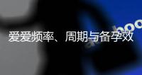 愛愛頻率、周期與備孕效果：科學安排最佳備孕愛愛時間