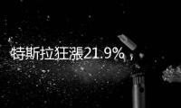 特斯拉狂漲21.9%，但可以繼續(xù)狂下去嗎？｜天下雜誌