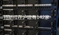 特斯拉在滬建有142家超充站 共1230根超充樁