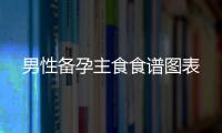 男性備孕主食食譜圖表