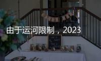 由于運河限制，2023年巴拿馬燃料銷售下降