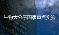 生物大分子國家重點實驗室：特殊之年的儀式感—新聞—科學網